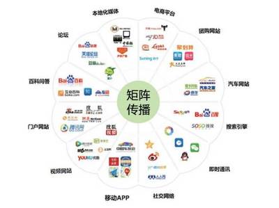 “網絡科技服務聯盟”產品培訓會 賦能網絡技術，共創智慧未來