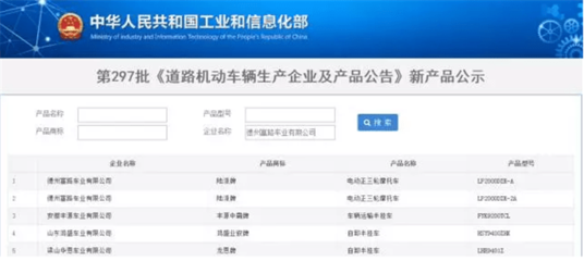 有路權，大未來——陸派再入國家工信部名錄，開啟道路機動車輛生產新篇章